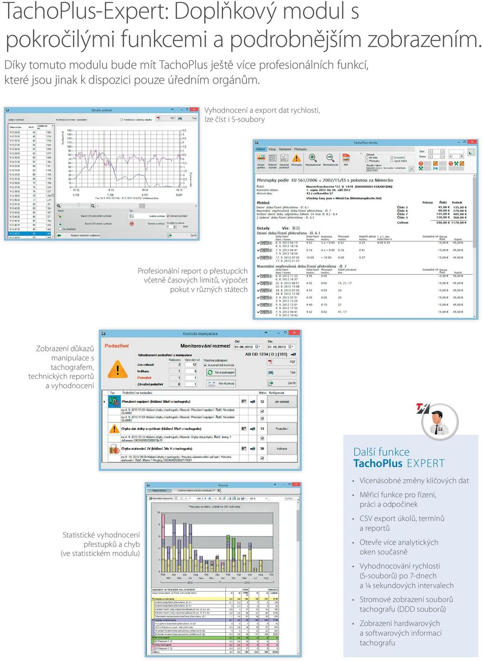 Vyhodnocení a export dat rychlosti, lze číst i S-soubory Profesionální report o přestupcích včetně časových limitů, výpočet pokut v různých státech Zobrazení důkazů manipulace s tachografem,