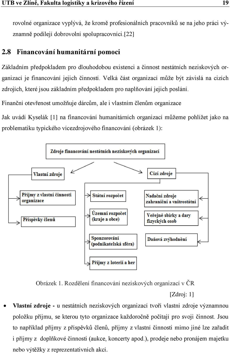 Velká část organizací může být závislá na cizích zdrojích, které jsou základním předpokladem pro naplňování jejich poslání.