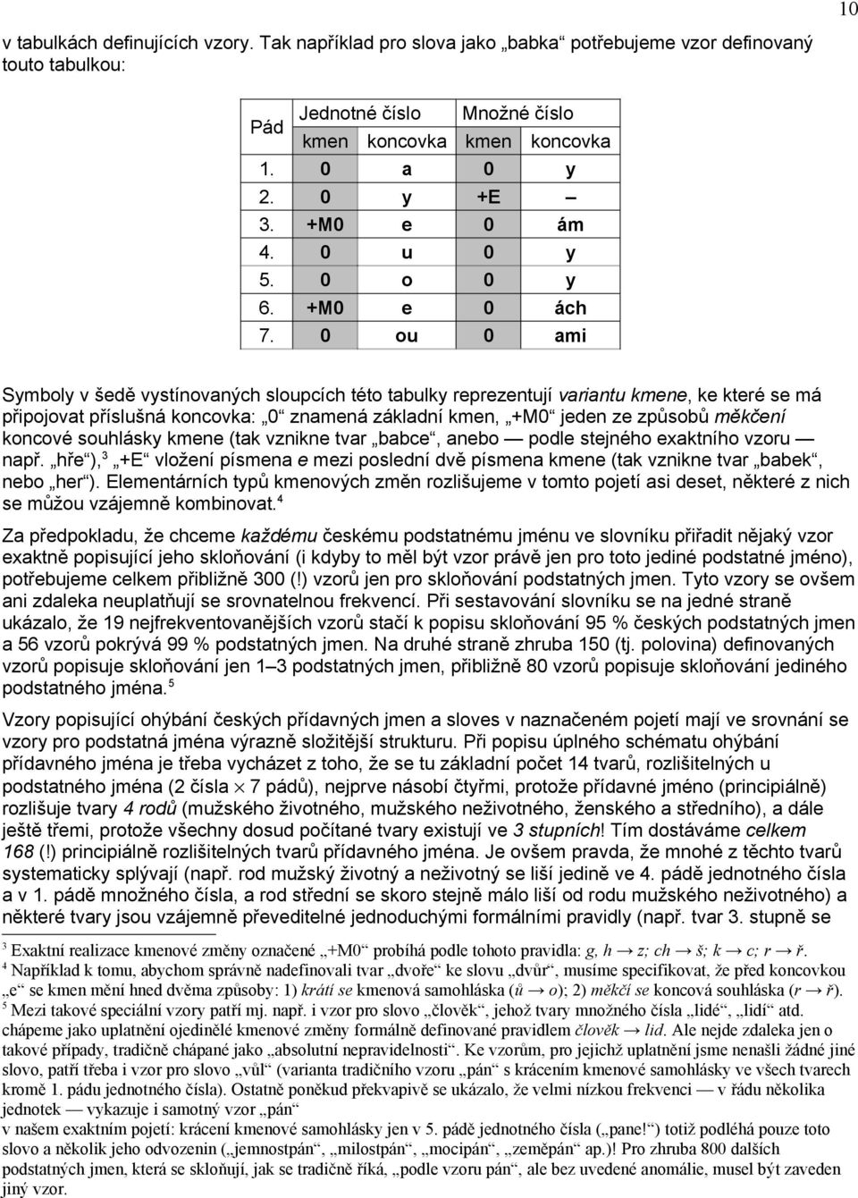 kmene, ke které se má připojovat příslušná koncovka: 0 znamená základní kmen, +M0 jeden ze způsobů měkčení koncové souhlásky kmene (tak vznikne tvar babce, anebo podle stejného exaktního vzoru např.