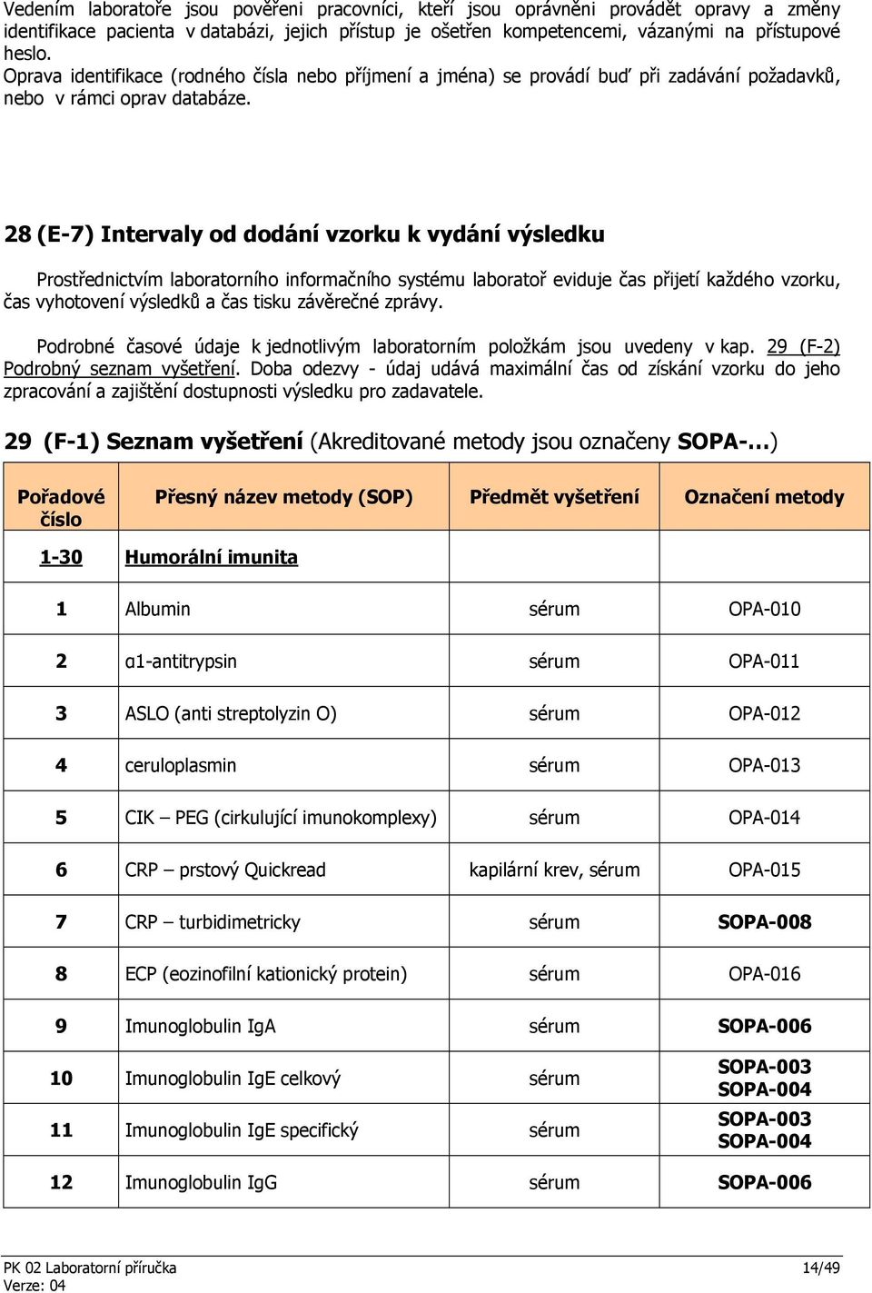 28 (E-7) Intervaly od dodání vzorku k vydání výsledku Prostřednictvím laboratorního informačního systému laboratoř eviduje čas přijetí každého vzorku, čas vyhotovení výsledků a čas tisku závěrečné