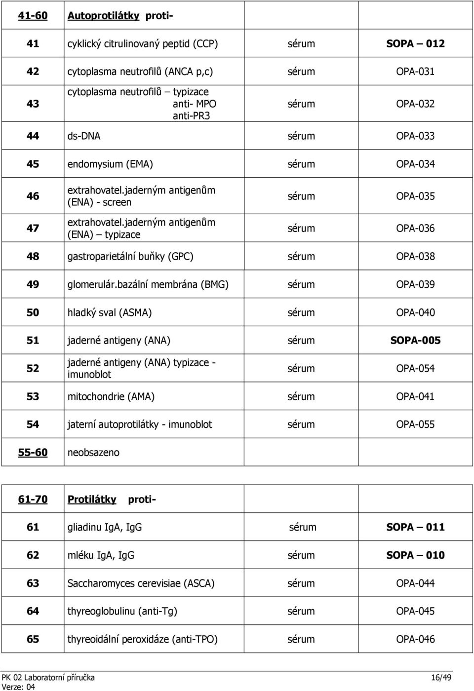 jaderným antigenům (ENA) typizace sérum OPA-036 48 gastroparietální buňky (GPC) sérum OPA-038 49 glomerulár.