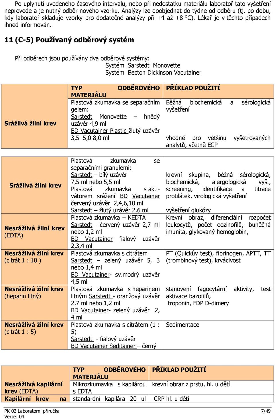 11 (C-5) Používaný odběrový systém Při odběrech jsou používány dva odběrové systémy: Systém Sarstedt Monovette Systém Becton Dickinson Vacutainer Srážlivá žilní krev TYP ODBĚROVÉHO MATERIÁLU Plastová