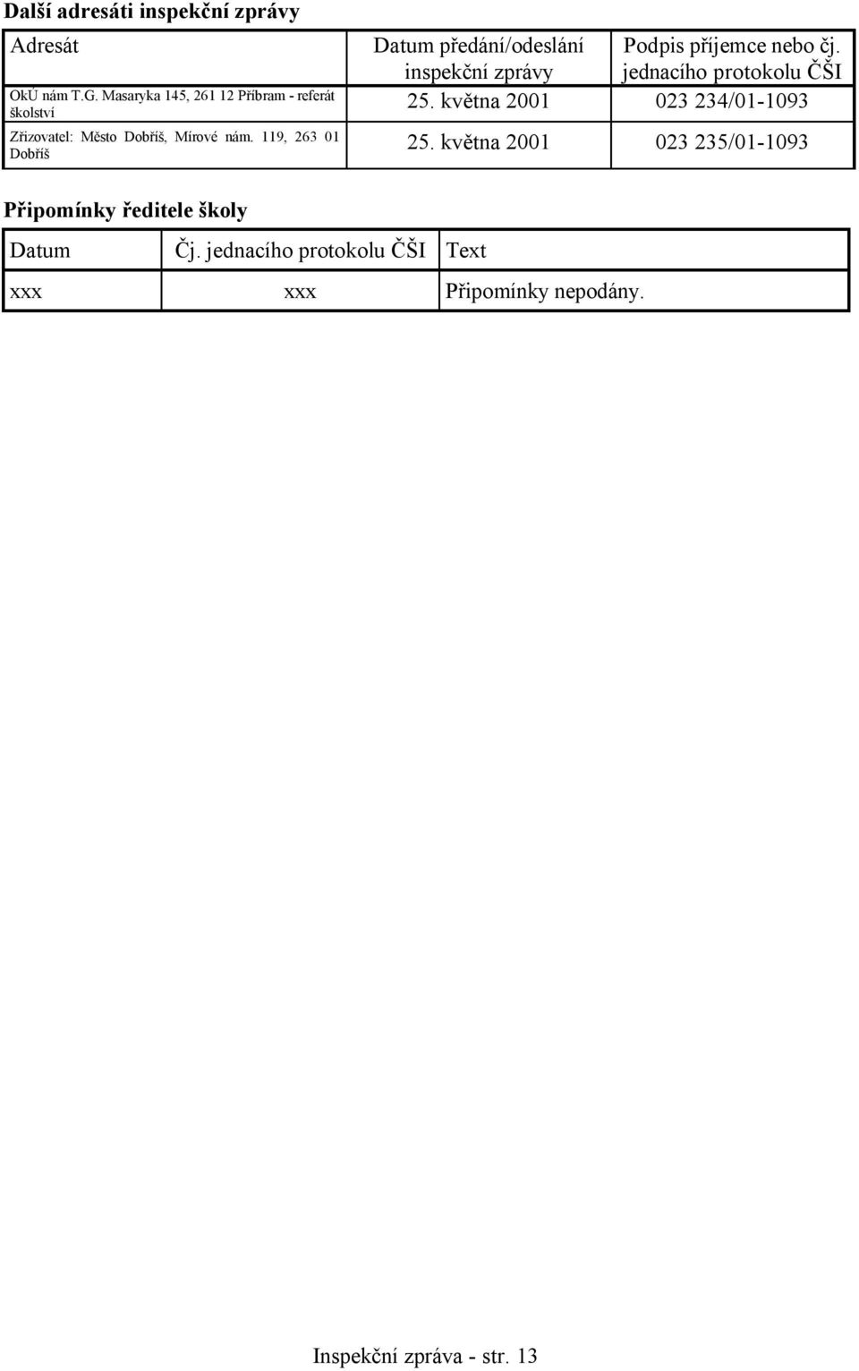 119, 263 01 Dobříš Datum předání/odeslání inspekční zprávy Podpis příjemce nebo čj.