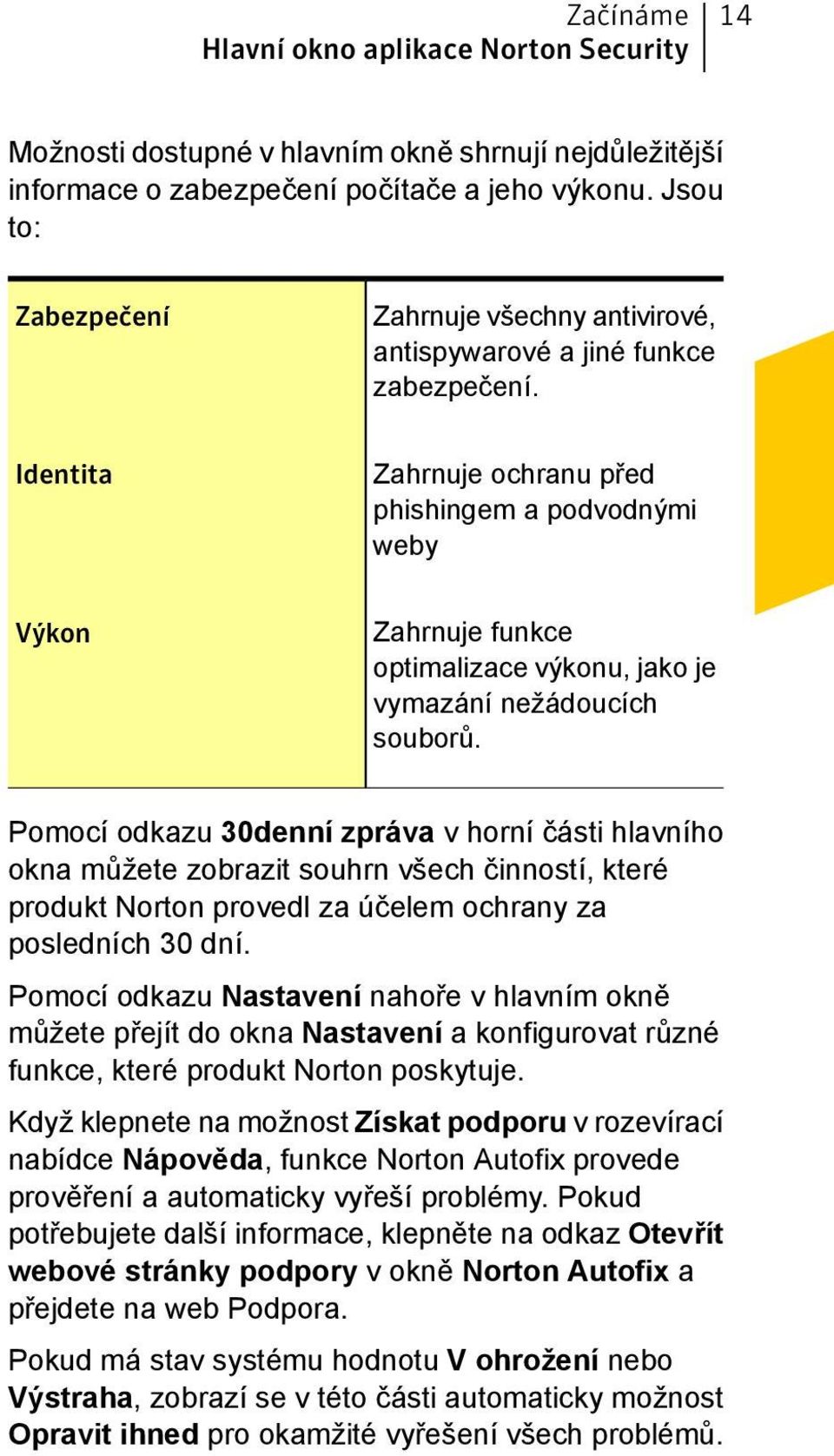 Identita Zahrnuje ochranu před phishingem a podvodnými weby Výkon Zahrnuje funkce optimalizace výkonu, jako je vymazání nežádoucích souborů.