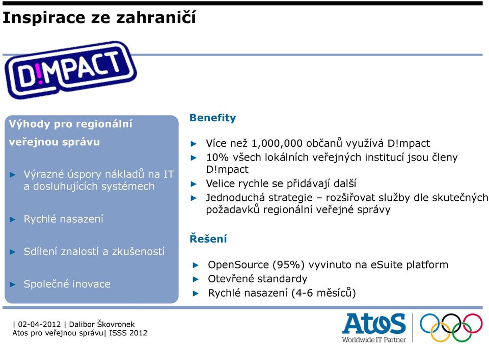 mpact Velice rychle se přidávají další Jednoduchá strategie rozšiřovat služby dle skutečných požadavků regionální veřejné