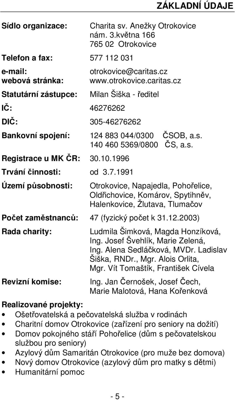 1996 Trvání činnosti: od 3.7.1991 Území působnosti: Otrokovice, Napajedla, Pohořelice, Oldřichovice, Komárov, Spytihněv, Halenkovice, Žlutava, Tlumačov Počet zaměstnanců: 47 (fyzický počet k 31.12.