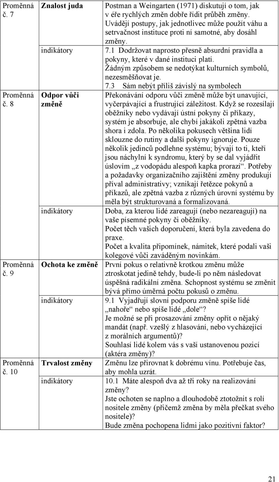 Uvádějí postupy, jak jednotlivec může použít váhu a setrvačnost instituce proti ní samotné, aby dosáhl změny. 7.1 Dodržovat naprosto přesně absurdní pravidla a pokyny, které v dané instituci platí.