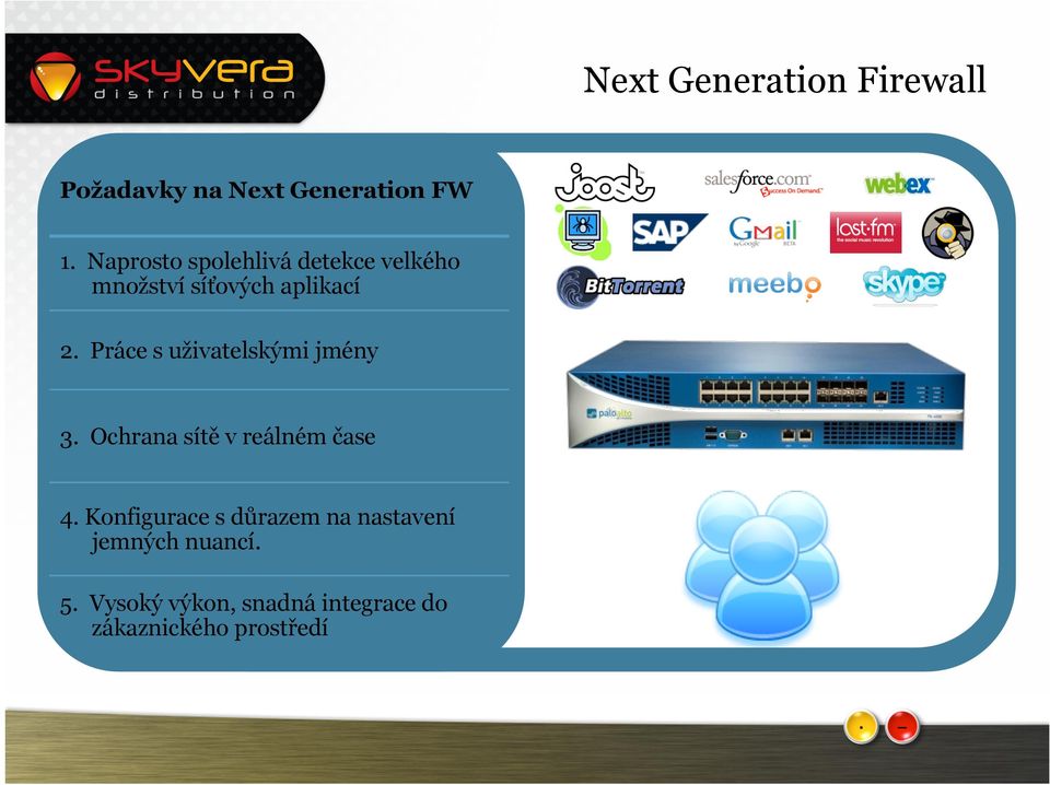 Práce s uživatelskými jmény 3. Ochrana sítě v reálném čase 4.