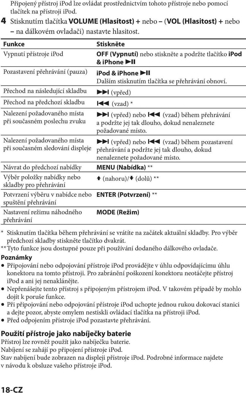 Funkce Stiskněte Vypnutí přístroje ipod OFF (Vypnutí) nebo stiskněte a podržte tlačítko ipod & iphone Pozastavení přehrávání (pauza) ipod & iphone Dalším stisknutím tlačítka se přehrávání obnoví.
