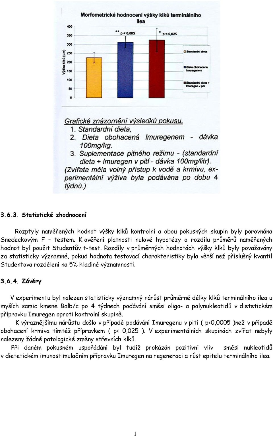 Rozdíly v průměrných hodnotách výšky klků byly považovány za statisticky významné, pokud hodnota testovací charakteristiky byla větší než příslušný kvantil Studentova rozdělení na 5% hladině