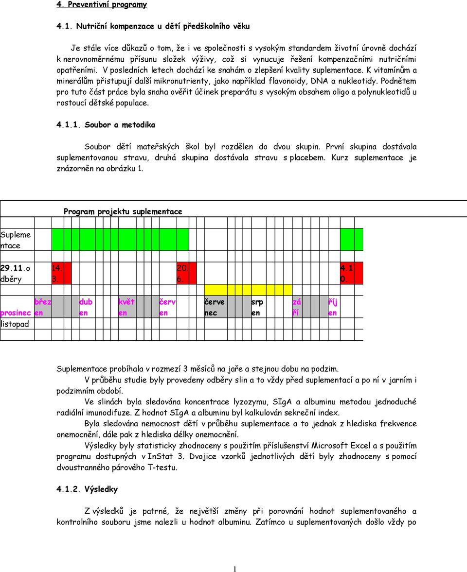 kompenzačními nutričními opatřeními. V posledních letech dochází ke snahám o zlepšení kvality suplementace.