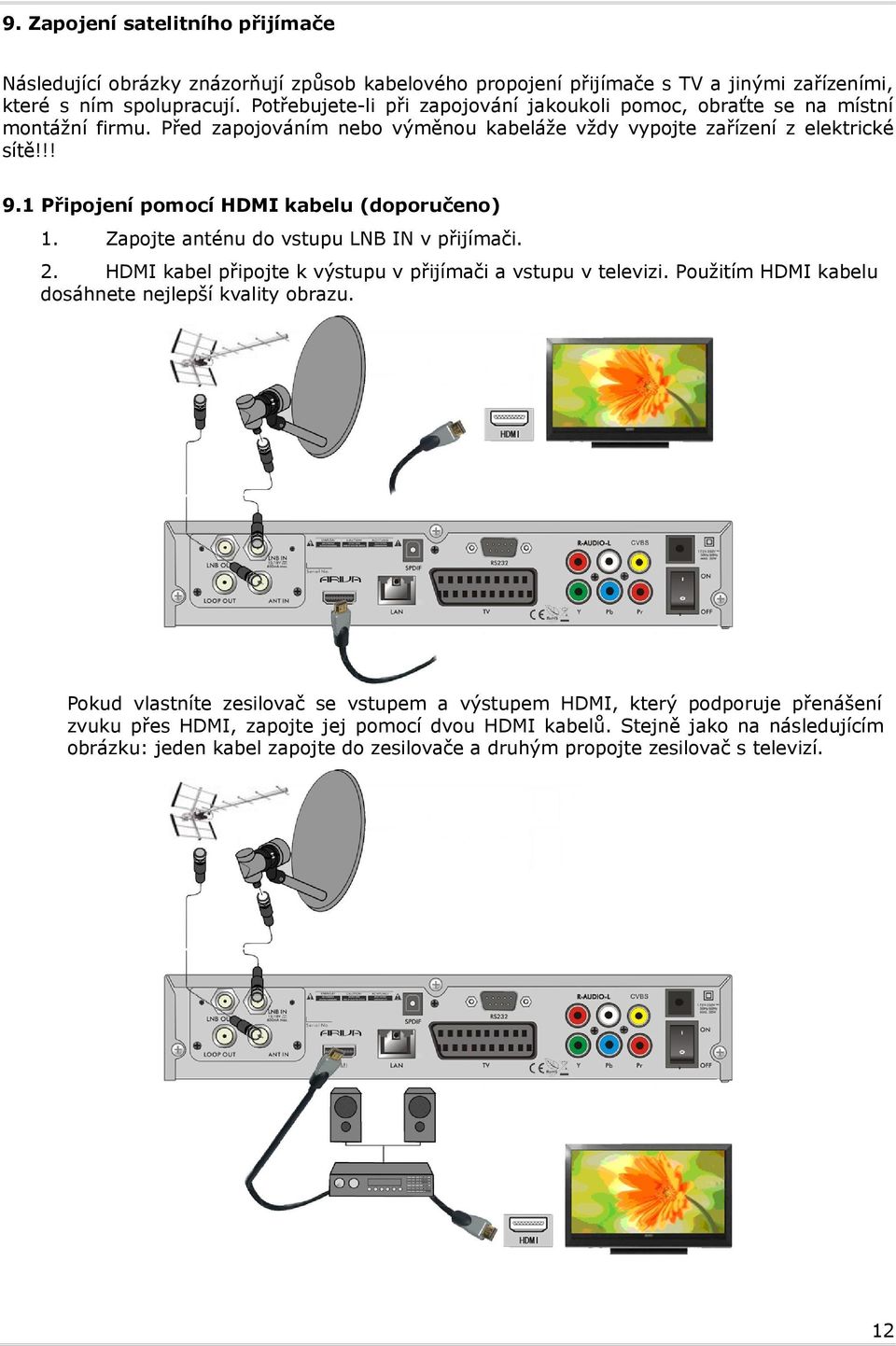 1 Připojení pomocí HDMI kabelu (doporučeno) 1. Zapojte anténu do vstupu LNB IN v přijímači. 2. HDMI kabel připojte k výstupu v přijímači a vstupu v televizi.