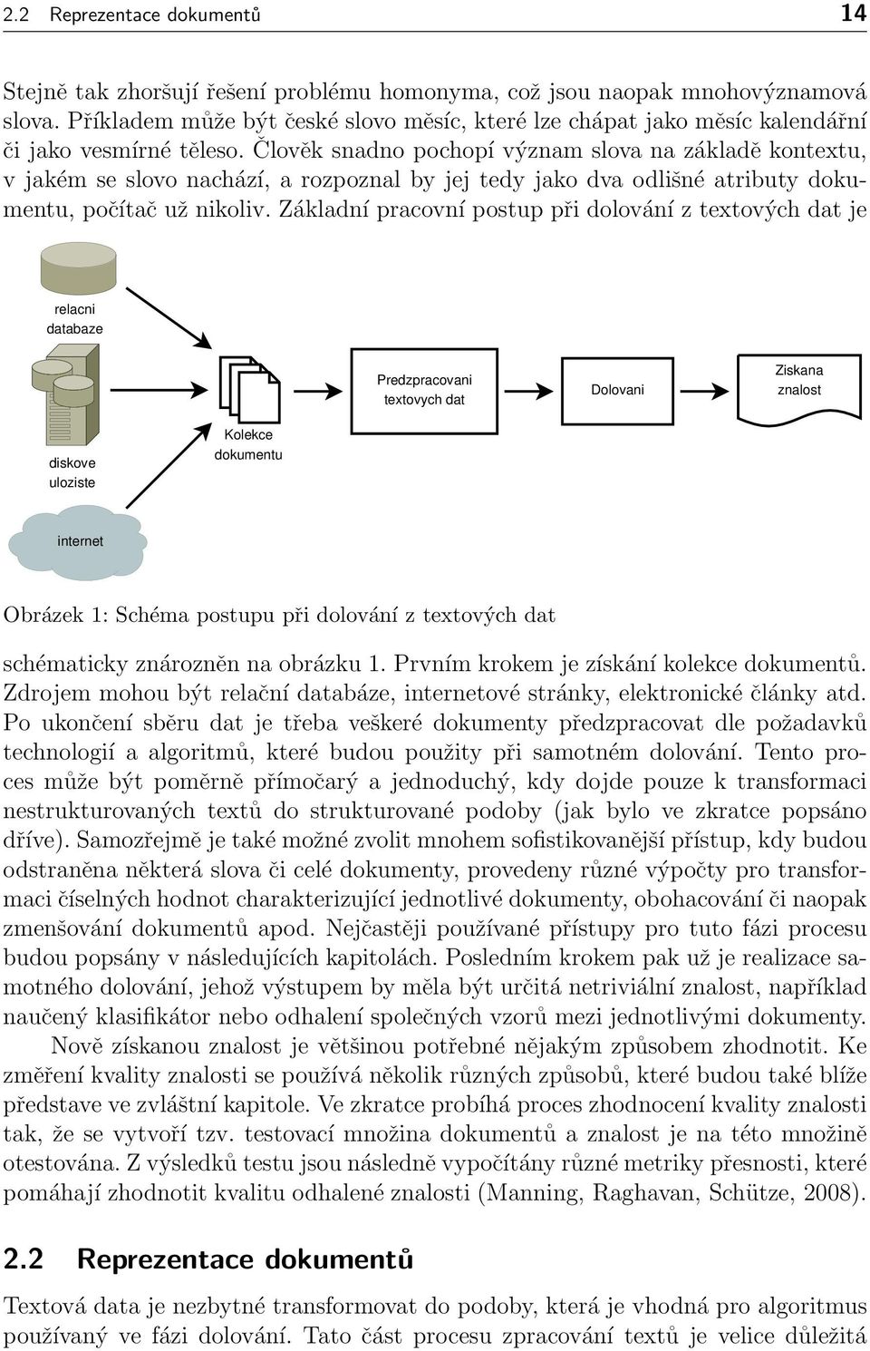 Člověk snadno pochopí význam slova na základě kontextu, v jakém se slovo nachází, a rozpoznal by jej tedy jako dva odlišné atributy dokumentu, počítač už nikoliv.