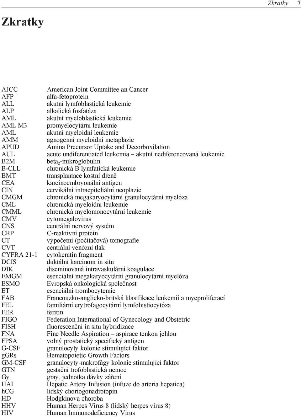 -mikroglobulin B-CLL chronická B lymfatická leukemie BMT transplantace kostní dřeně CEA karcinoembryonální antigen CIN cervikální intraepiteliální neoplazie CMGM chronická megakaryocytární