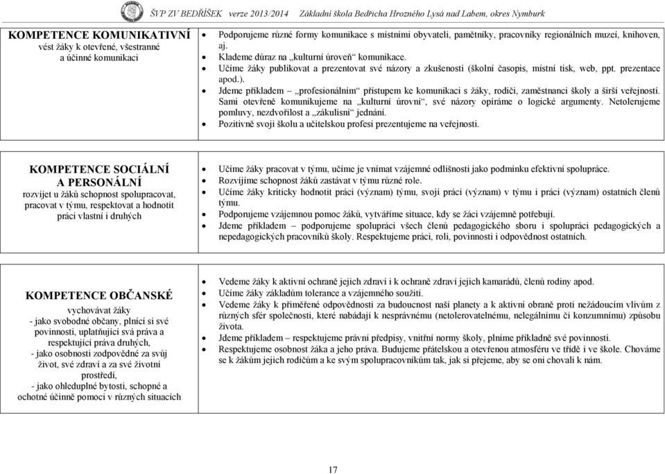 Jdeme příkladem profesionálním přístupem ke komunikaci s ţáky, rodiči, zaměstnanci školy a širší veřejností. Sami otevřeně komunikujeme na kulturní úrovni, své názory opíráme o logické argumenty.