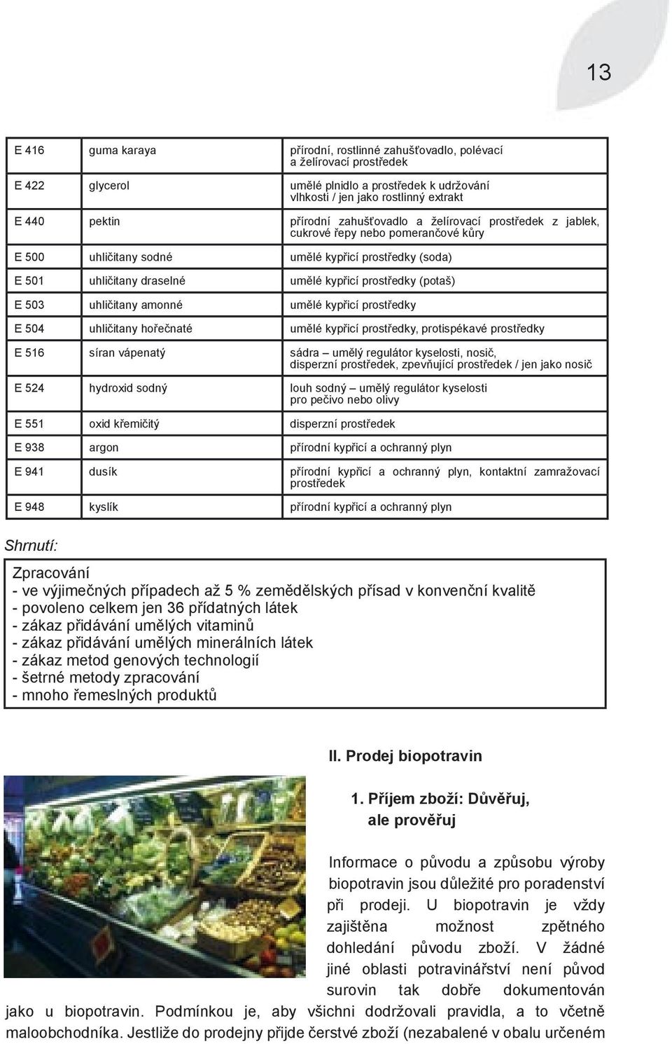 (potaš) E 503 uhličitany amonné umělé kypřicí prostředky E 504 uhličitany hořečnaté umělé kypřicí prostředky, protispékavé prostředky E 516 síran vápenatý sádra umělý regulátor kyselosti, nosič,