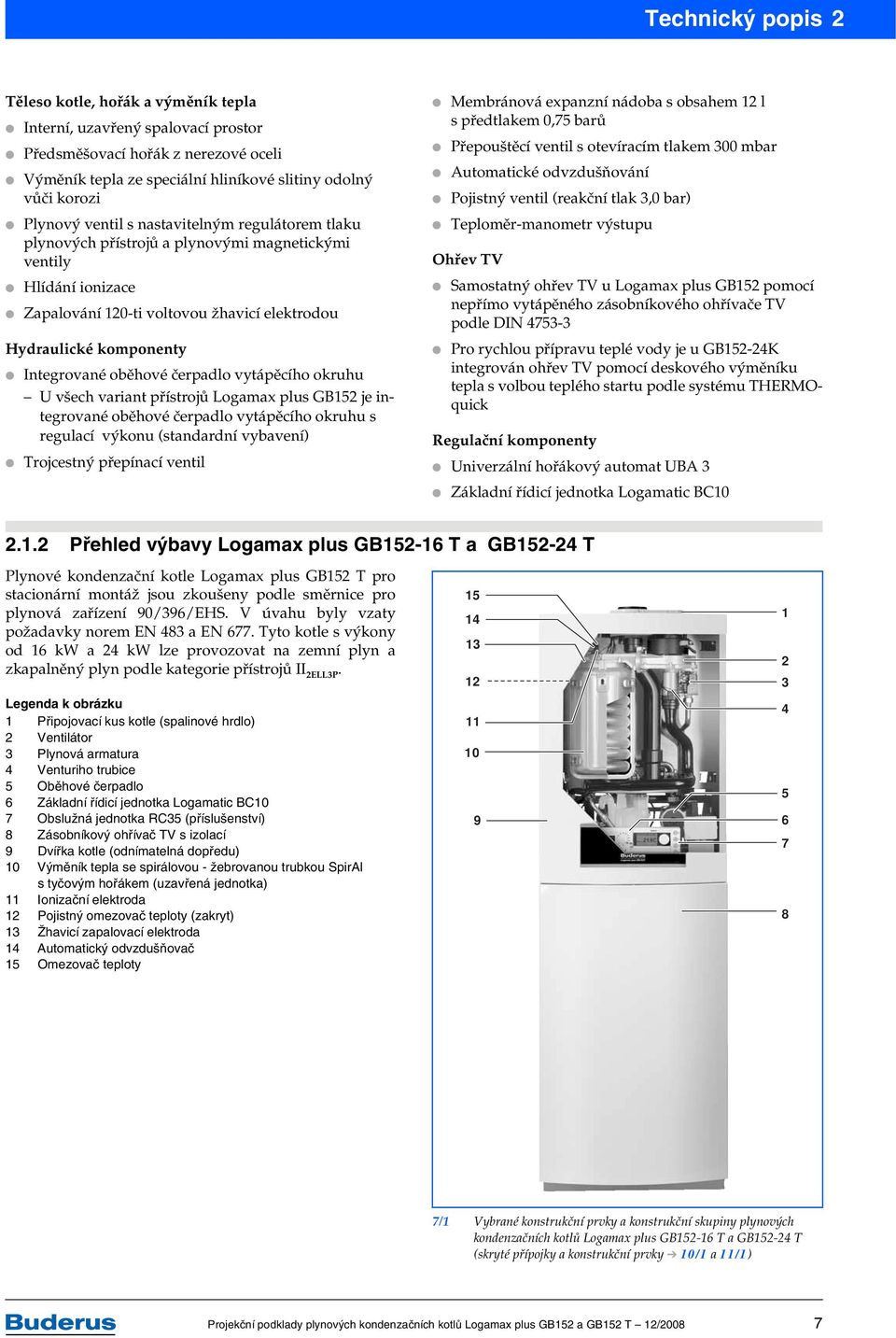 čerpadlo vytápěcího okruhu U všech variant přístrojů Logamax plus GB152 je integrované oběhové čerpadlo vytápěcího okruhu s regulací výkonu (standardní vybavení) Trojcestný přepínací ventil