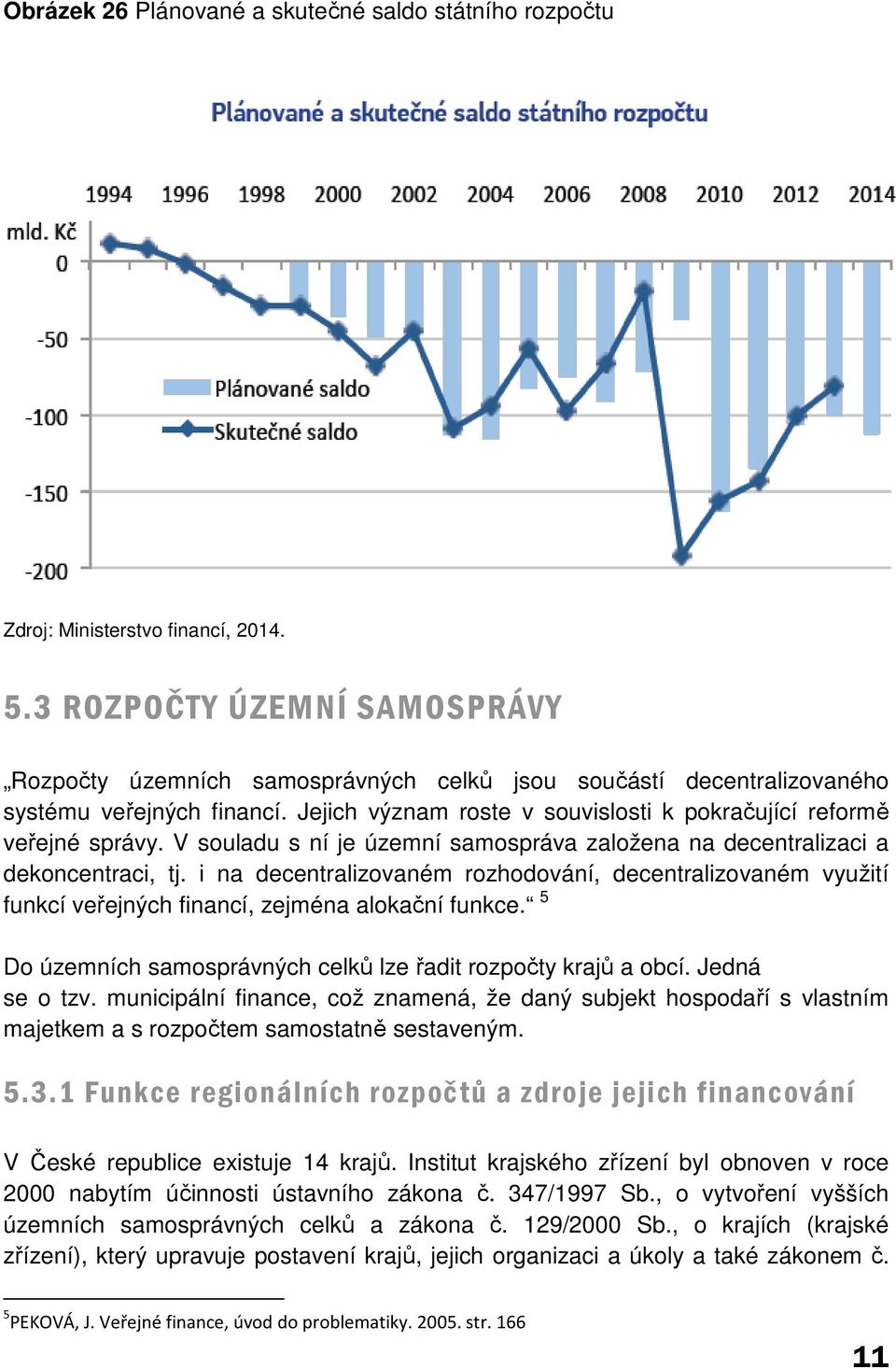 V souladu s ní je územní samospráva založena na decentralizaci a dekoncentraci, tj. i na decentralizovaném rozhodování, decentralizovaném využití funkcí veřejných financí, zejména alokační funkce.