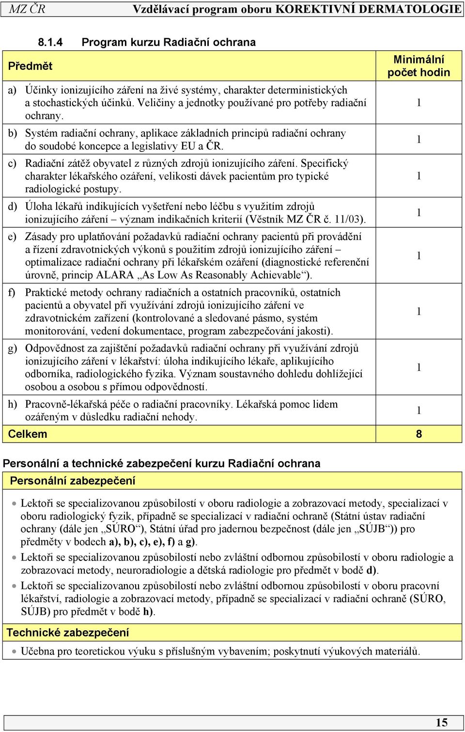 c) Radiační zátěž obyvatel z různých zdrojů ionizujícího záření. Specifický charakter lékařského ozáření, velikosti dávek pacientům pro typické radiologické postupy.