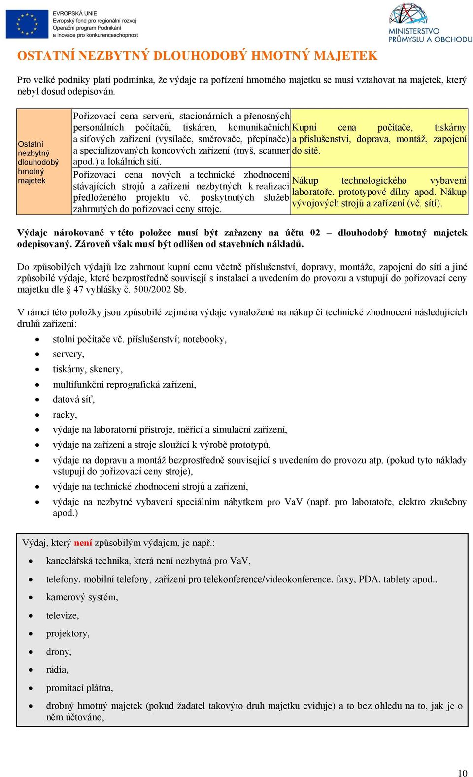 (vysílače, směrovače, přepínače) a příslušenství, doprava, montáž, zapojení a specializovaných koncových zařízení (myš, scanner do sítě. apod.) a lokálních sítí.