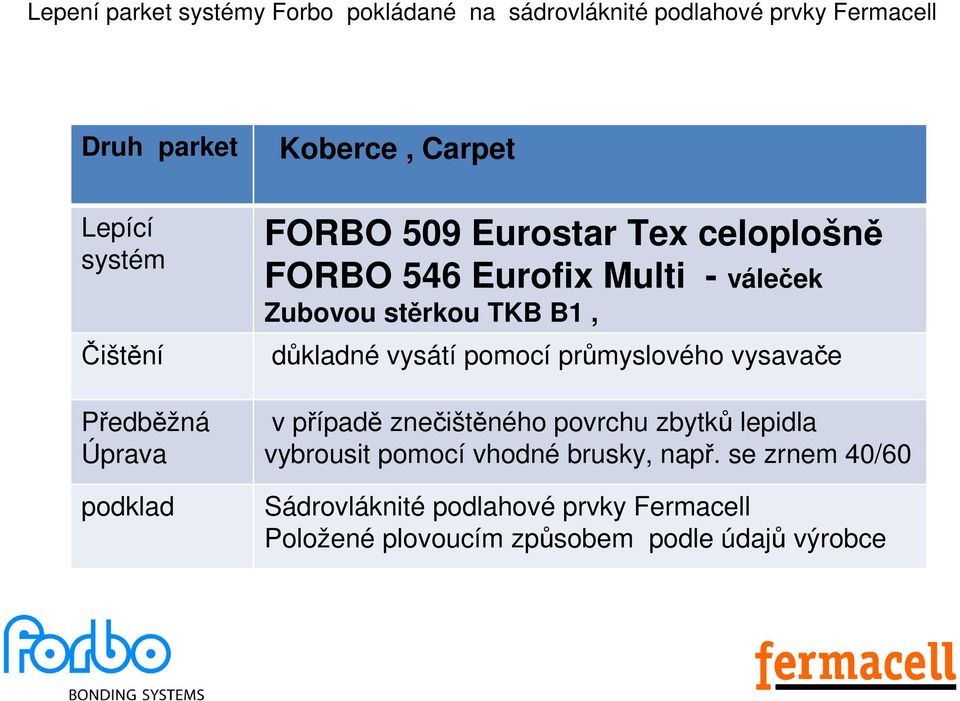 Eurostar Tex celoplošně FORBO 546 Eurofix Multi -