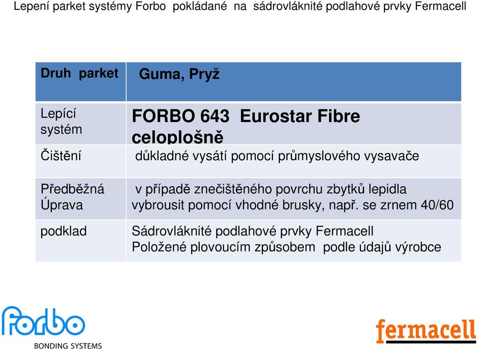 Pryž FORBO 643 Eurostar Fibre celoplošně