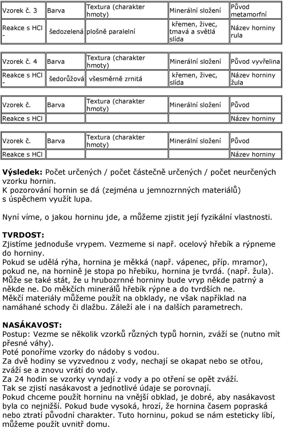 Barva Minerální složení Původ Výsledek: Počet určených / počet částečně určených / počet neurčených vzorku hornin. K pozorování hornin se dá (zejména u jemnozrnných materiálů) s úspěchem využít lupa.