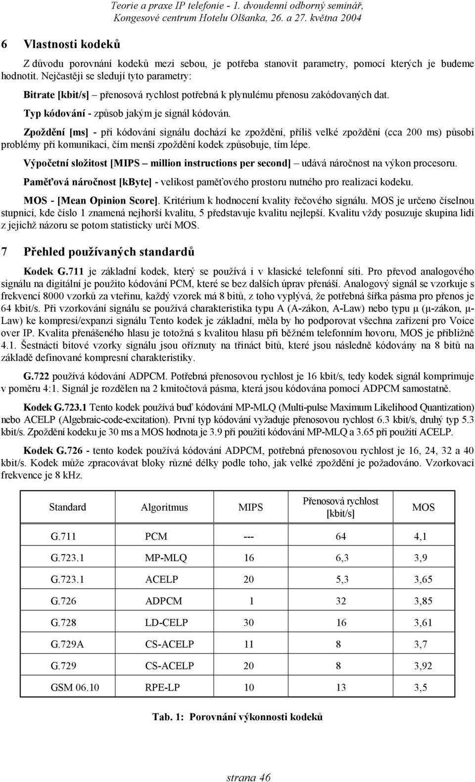 Zoždění [ms] - ři kódování signálu dochází ke zoždění, říliš velké zoždění (cca 200 ms) ůsobí roblémy ři komunikaci, čím menší zoždění kodek zůsobuje, tím lée.