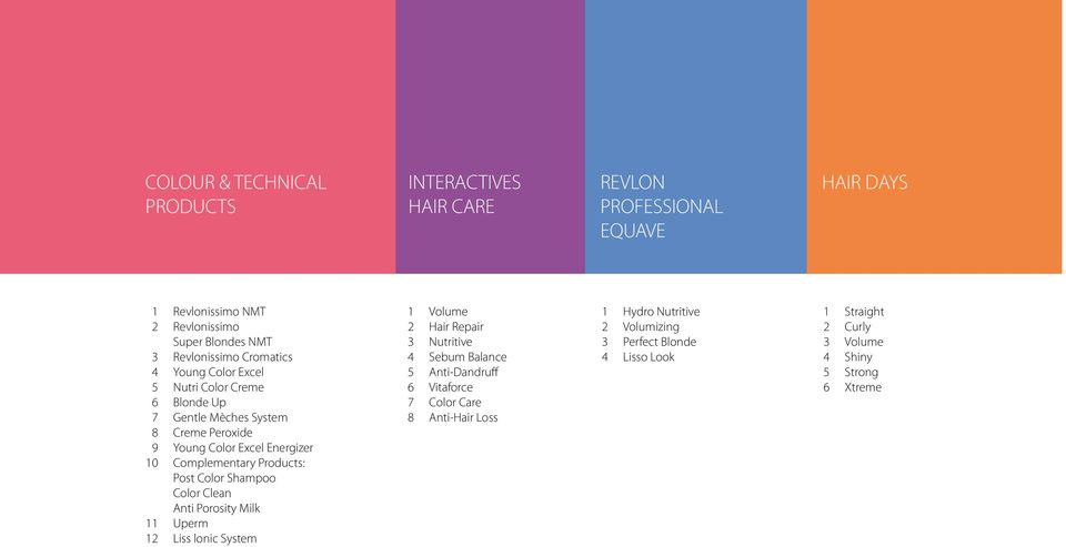 Products: Post Color Shampoo Color Clean Anti Porosity Milk 11 Uperm 12 Liss lonic System 1 Volume 2 Hair Repair 3 Nutritive 4 Sebum Balance 5