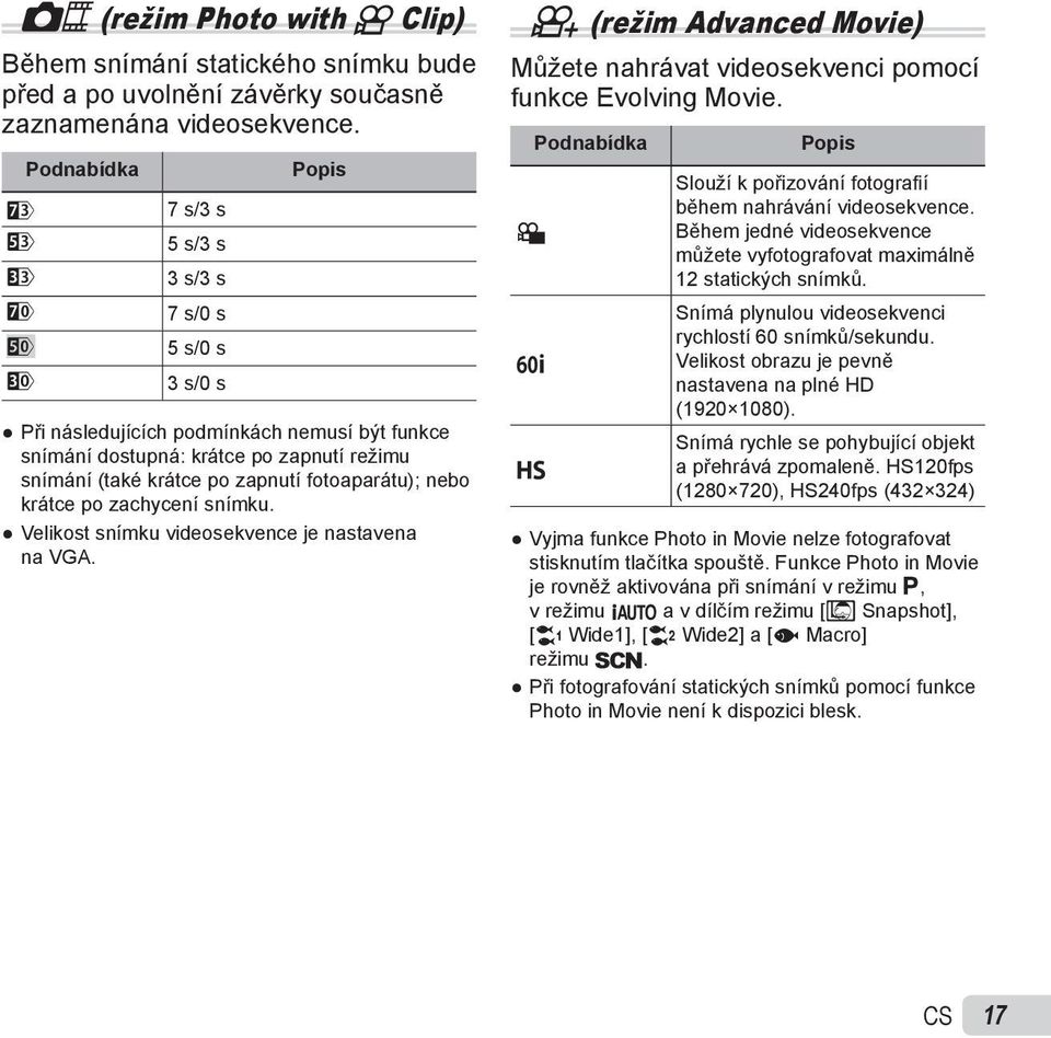 fotoaparátu); nebo krátce po zachycení snímku. Velikost snímku videosekvence je nastavena na VGA. r (režim Advanced Movie) Můžete nahrávat videosekvenci pomocí funkce Evolving Movie.
