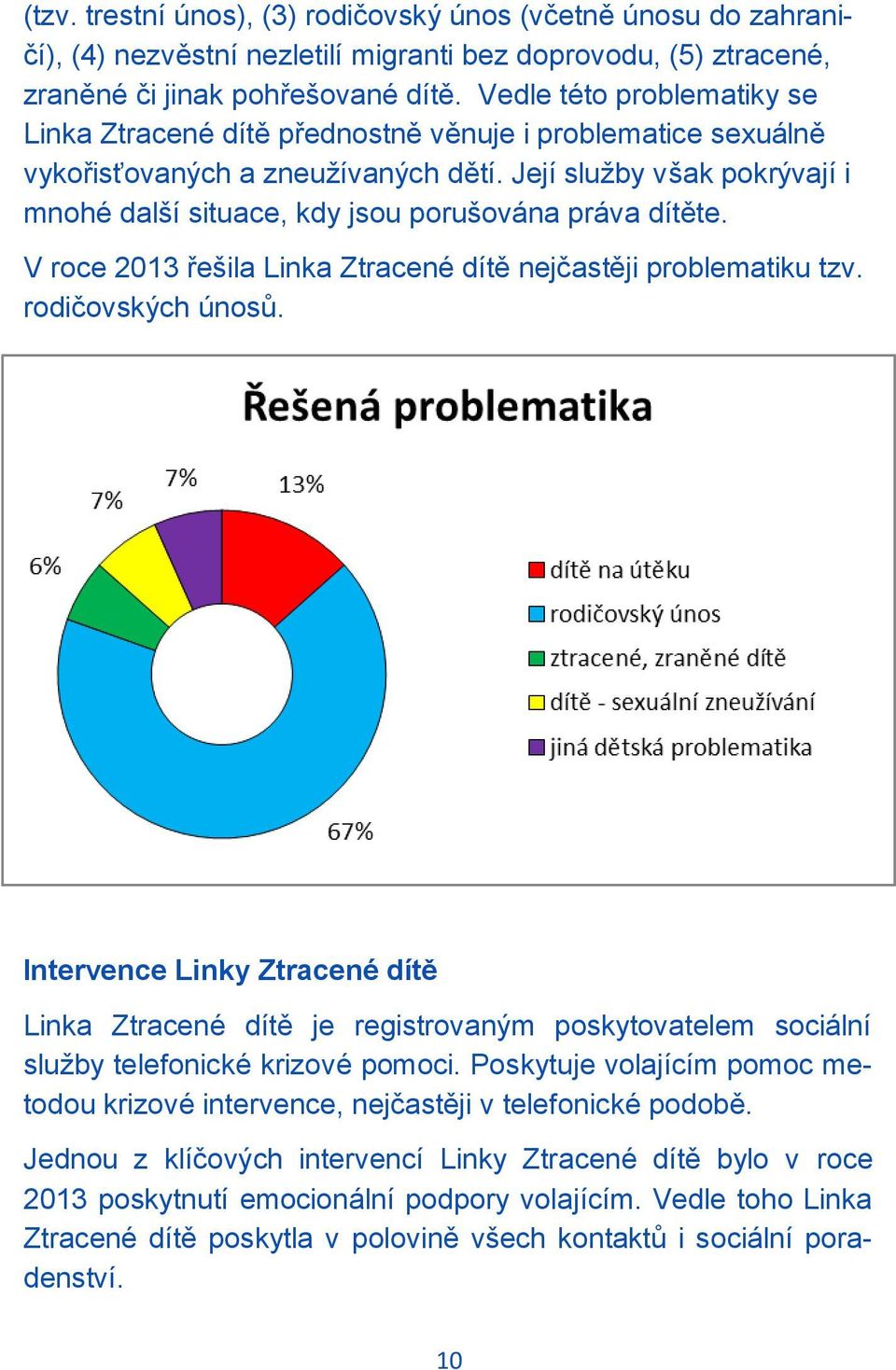 Její služby však pokrývají i mnohé další situace, kdy jsou porušována práva dítěte. V roce 2013 řešila Linka Ztracené dítě nejčastěji problematiku tzv. rodičovských únosů.