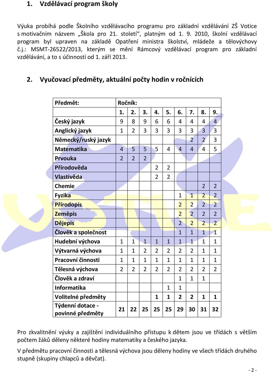 : MSMT-26522/2013, kterým se mění Rámcový vzdělávací program pro základní vzdělávání, a to s účinností od 1. září 2013. 2. Vyučovací předměty, aktuální počty hodin v ročnících Předmět: Ročník: 1. 2. 3.