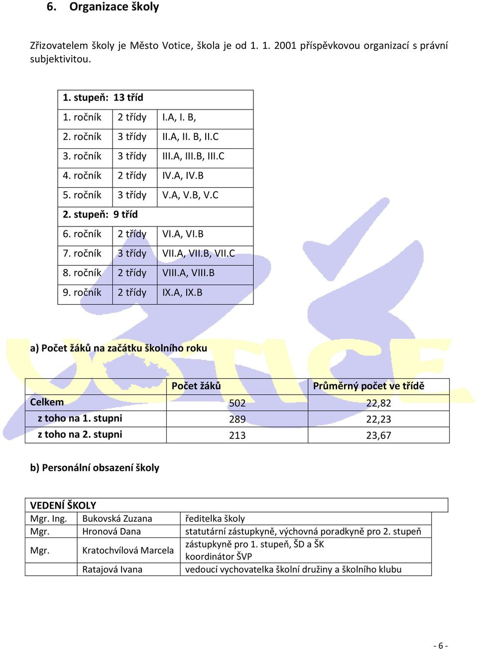 C 8. ročník 2 třídy VIII.A, VIII.B 9. ročník 2 třídy IX.A, IX.B a) Počet žáků na začátku školního roku Počet žáků Průměrný počet ve třídě Celkem 502 22,82 z toho na 1. stupni 289 22,23 z toho na 2.