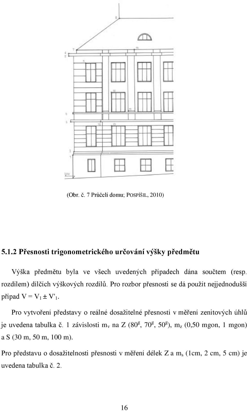 rozdílem) dílčích výškových rozdílů. Pro rozbor přesnosti se dá použít nejjednodušší případ V = V 1 ± V' 1.