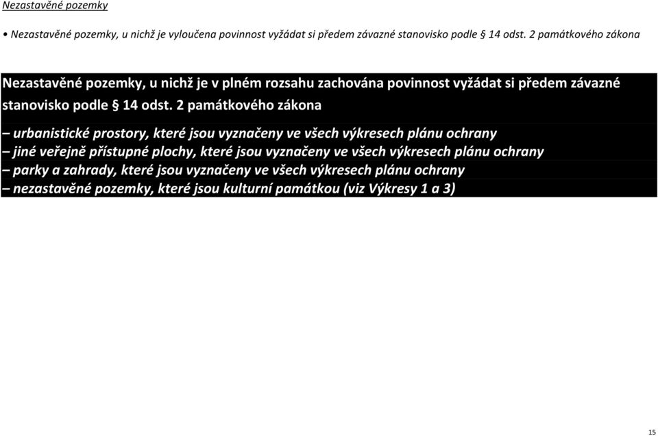 2 památkového zákona urbanistické prostory, které jsou vyznačeny ve všech výkresech plánu ochrany jiné veřejně přístupné plochy, které jsou