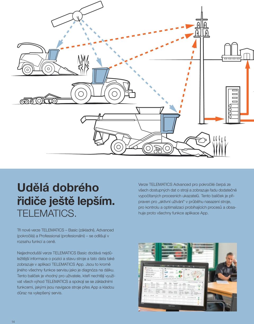 Tři nové verze TELEMATICS Basic (základní), Advanced (pokročilá) a Professional (profesionální) se odlišují v rozsahu funkcí a ceně.