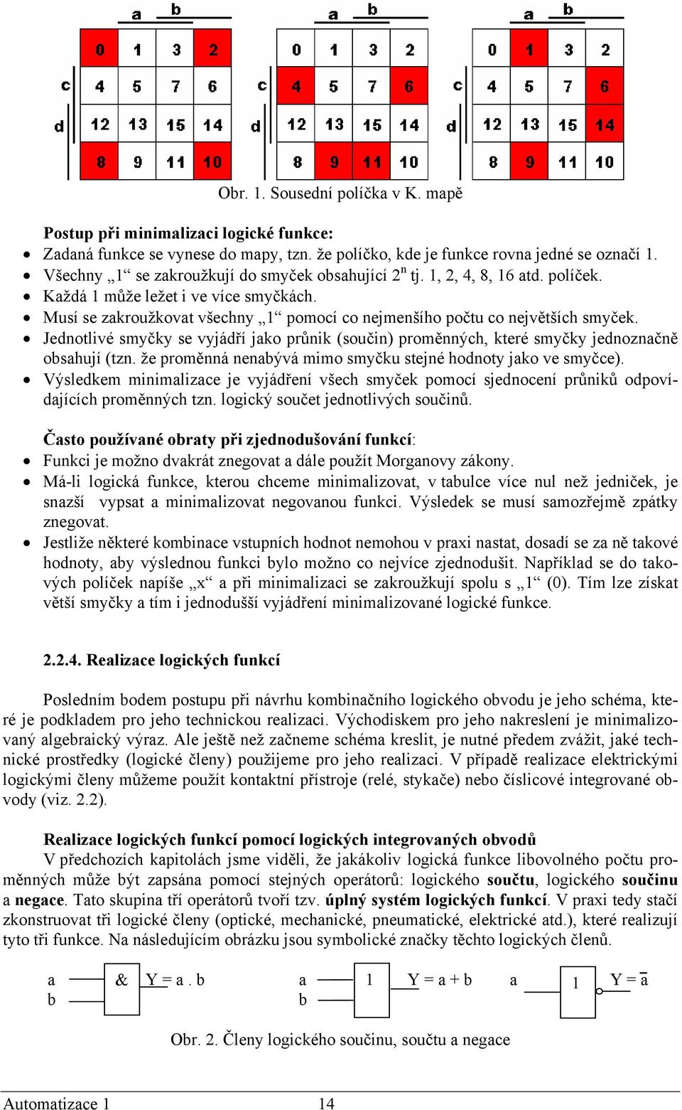 Musí se zakroužkovat všechny 1 pomocí co nejmenšího počtu co největších smyček. Jednotlivé smyčky se vyjádří jako průnik (součin) proměnných, které smyčky jednoznačně obsahují (tzn.