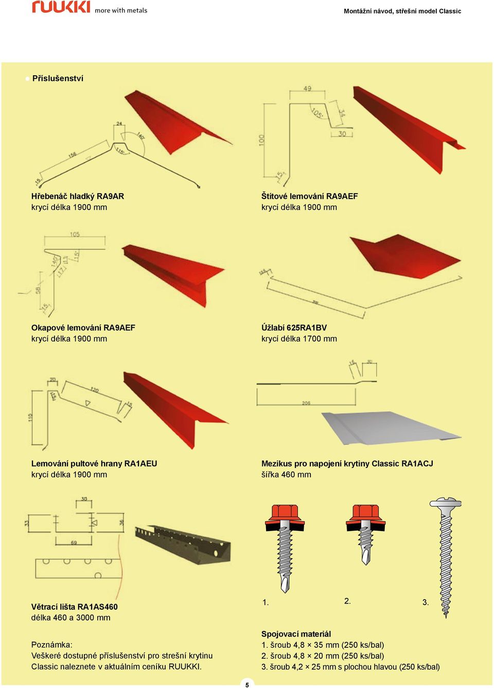 Větrací lišta RA1AS460 délka 460 a 3000 mm 1. 2. 3. Poznámka: Veškeré dostupné příslušenství pro strešní krytinu Classic naleznete v aktuálním ceníku RUUKKI.
