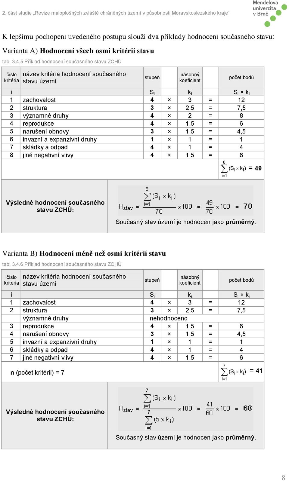 2,5 = 7,5 3 významné druhy 4 2 = 8 4 reprodukce 4 1,5 = 6 5 narušení obnovy 3 1,5 = 4,5 6 invazní a expanzivní druhy 1 1 = 1 7 skládky a odpad 4 1 = 4 8 jiné negativní vlivy 4 1,5 = 6 8 (Si ki) = 49