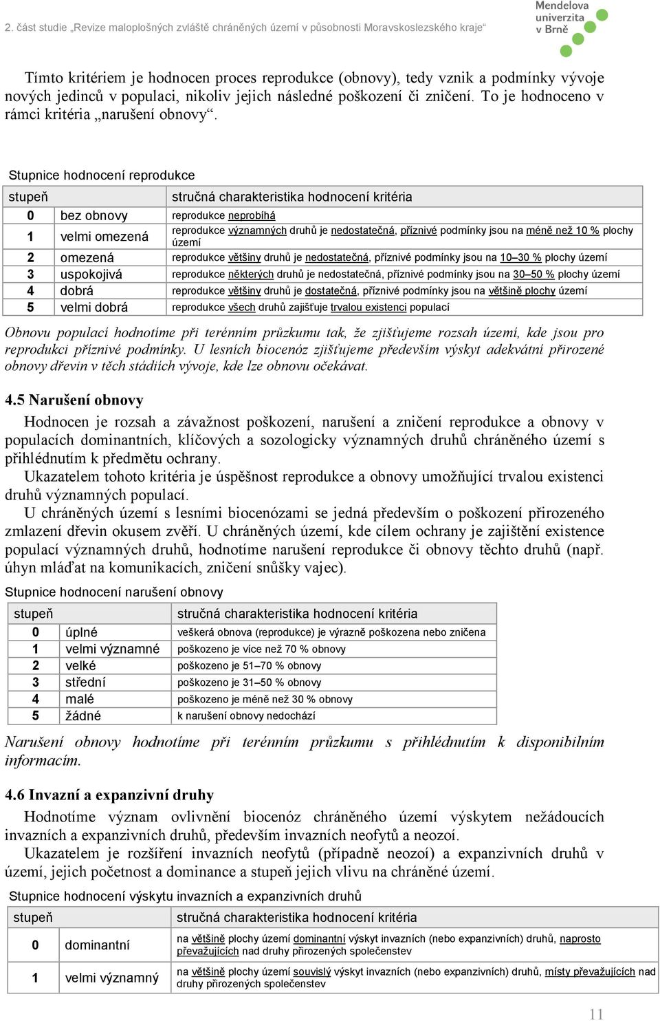 Stupnice hodnocení reprodukce stupeň stručná charakteristika hodnocení kritéria 0 bez obnovy reprodukce neprobíhá reprodukce významných druhů je nedostatečná, příznivé podmínky jsou na méně než 10 %