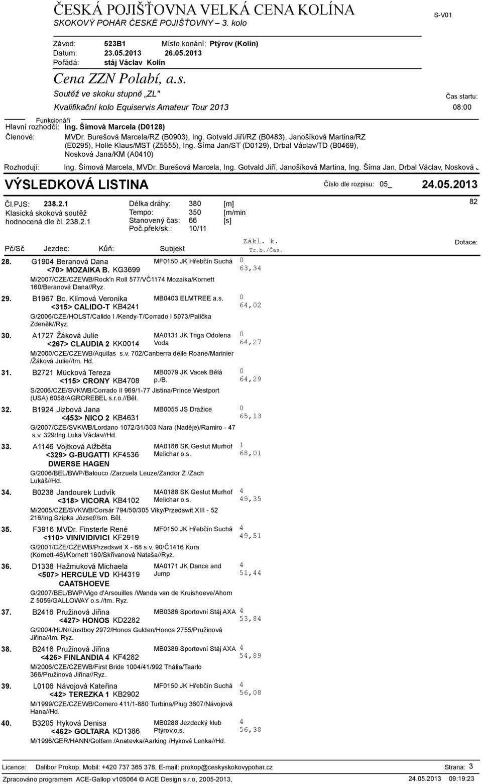 A1727 Žáková Julie MA0131 JK Triga Odolena 0 <267> CLAUDIA 2 KK0014 Voda 64,27 M/2000/CZE/CZEWB/Aquilas s.v. 702/Canberra delle Roane/Marinier /Žáková Julie//tm. Hd. 31.