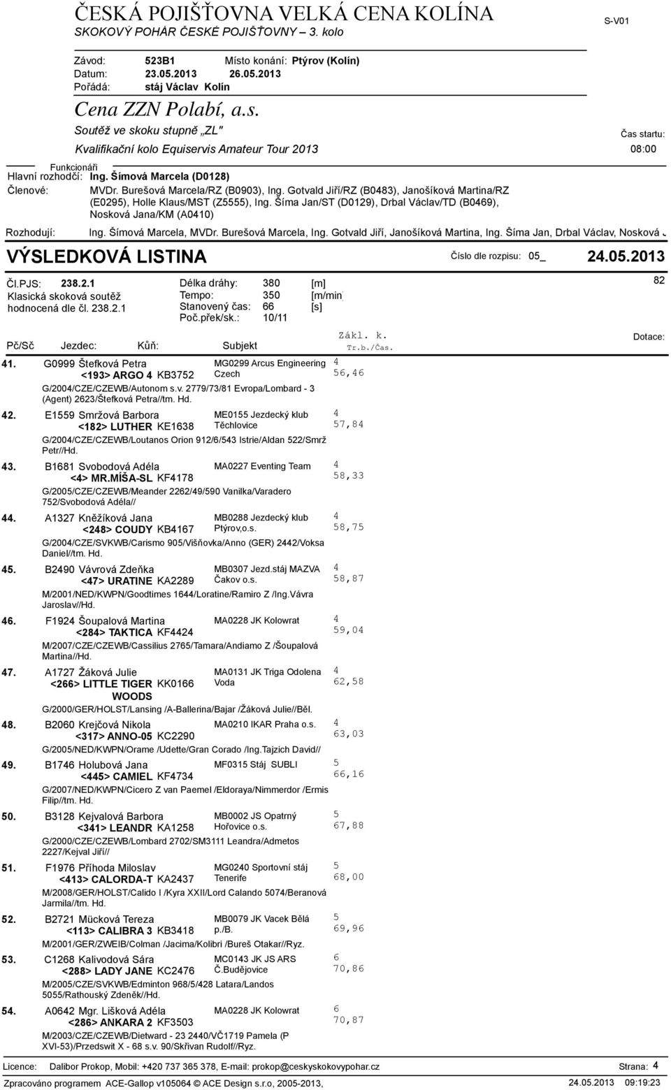 B1681 Svobodová Adéla MA0227 Eventing Team 4 <4> MR.MÍŠA-SL KF4178 58,33 G/2005/CZE/CZEWB/Meander 2262/49/590 Vanilka/Varadero 752/Svobodová Adéla// 44.