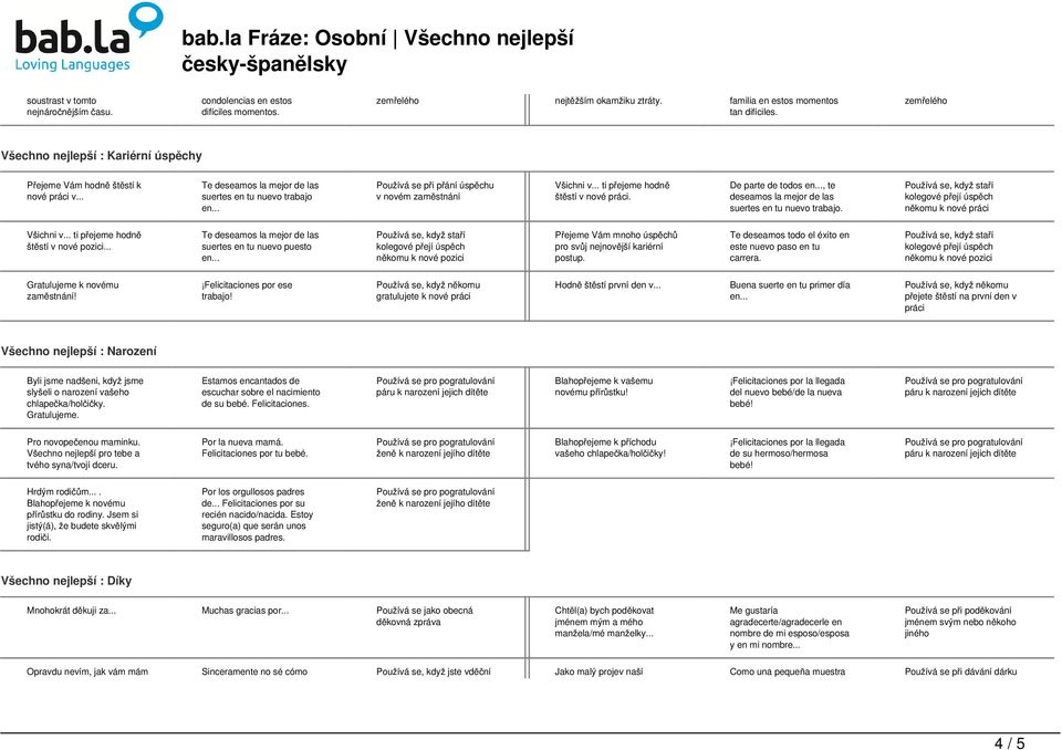 .. ti přejeme hodně štěstí v nové práci. De parte de todos, te deseamos la mejor de las suertes en tu nuevo trabajo. někomu k nové práci Všichni v... ti přejeme hodně štěstí v nové pozici.