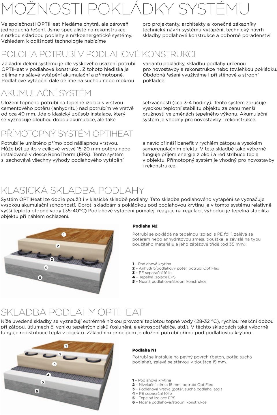 Poloha potrubí v podlahové konstrukci Základní dělení systému je dle výškového usazení potrubí OPTIHeat v podlahové konstrukci. Z tohoto hlediska je dělíme na sálavé vytápění akumulační a přímotopné.