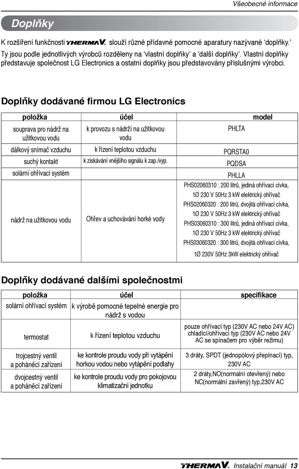 Doplňky dodávané firmou LG Electronics položka účel model souprava pro nádrž na užitkovou vodu dálkový snímač vzduchu suchý kontakt solární ohřívací systém nádrž na užitkovou vodu k provozu s nádrží