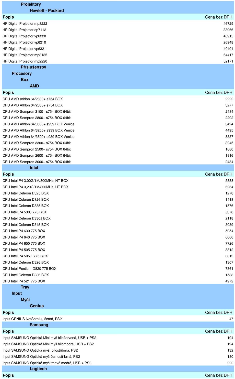 2484 CPU AMD Sempron 2800+ s754 BOX 64bit 2202 CPU AMD Athlon 64/3000+ s939 BOX Venice 3424 CPU AMD Athlon 64/3200+ s939 BOX Venice 4495 CPU AMD Athlon 64/3500+ s939 BOX Venice 5837 CPU AMD Sempron