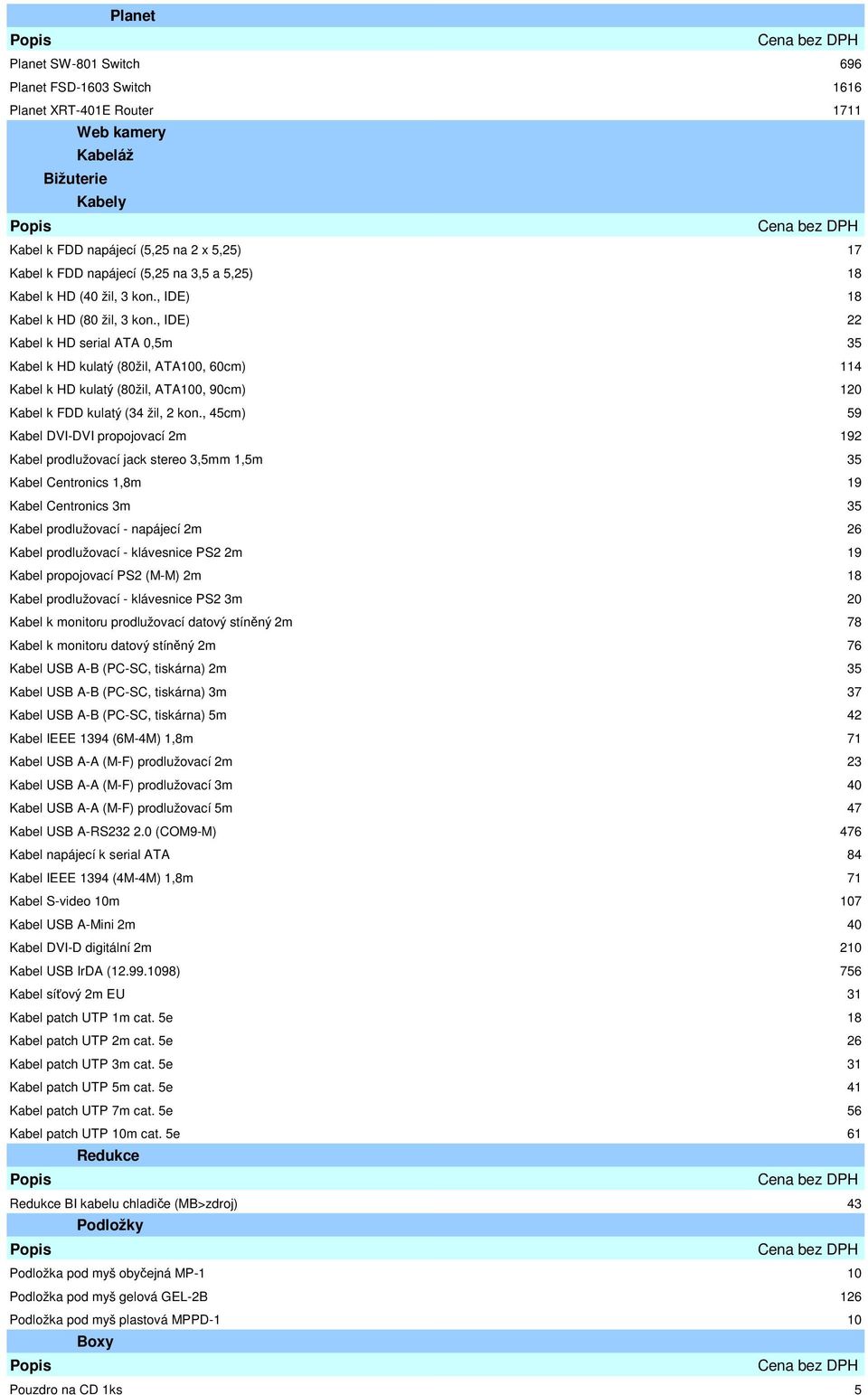 , IDE) 22 Kabel k HD serial ATA 0,5m 35 Kabel k HD kulatý (80žil, ATA100, 60cm) 114 Kabel k HD kulatý (80žil, ATA100, 90cm) 120 Kabel k FDD kulatý (34 žil, 2 kon.