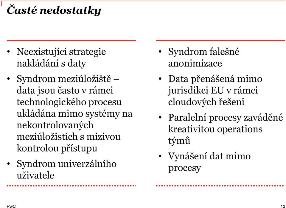 přístupu Syndrom univerzálního uživatele Syndrom falešné anonimizace Data přenášená mimo jurisdikci EU