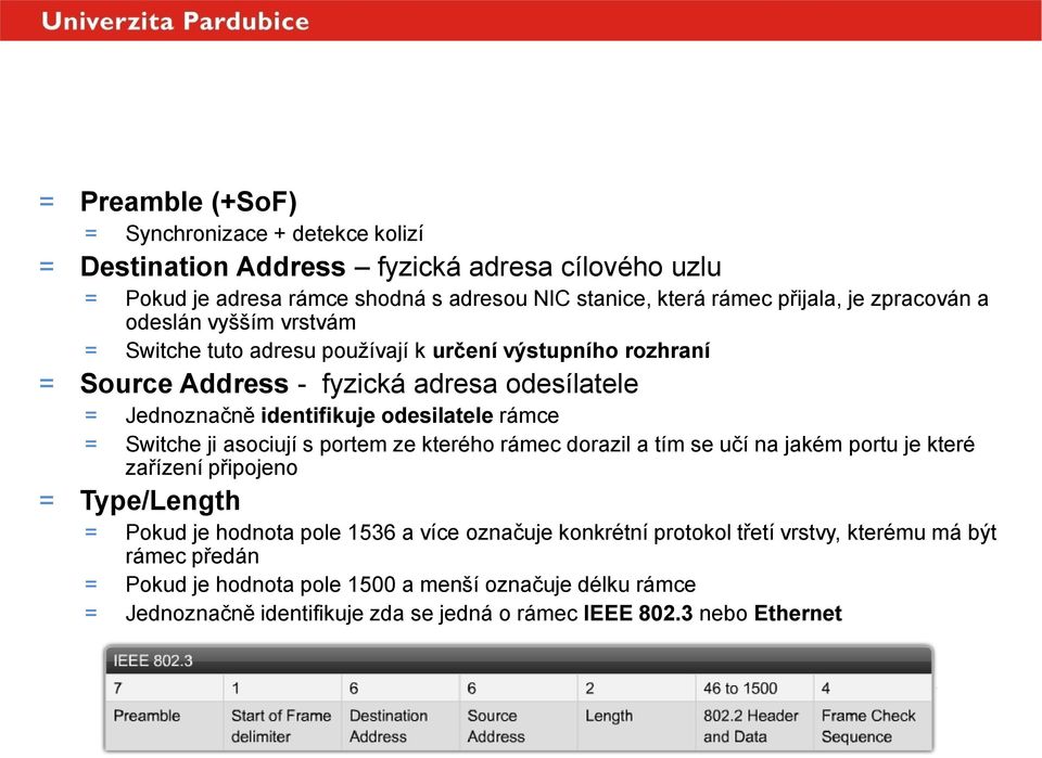 odesilatele rámce = Switche ji asociují s portem ze kterého rámec dorazil a tím se učí na jakém portu je které zařízení připojeno = Type/Length = Pokud je hodnota pole 1536 a více