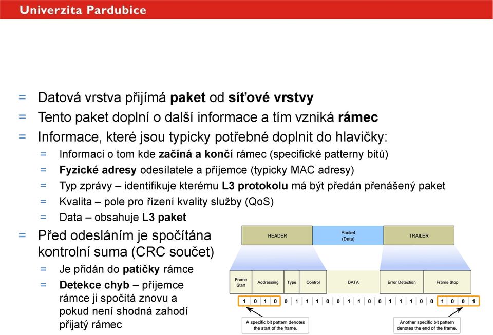 adresy) = Typ zprávy identifikuje kterému L3 protokolu má být předán přenášený paket = Kvalita pole pro řízení kvality služby (QoS) = Data obsahuje L3 paket =